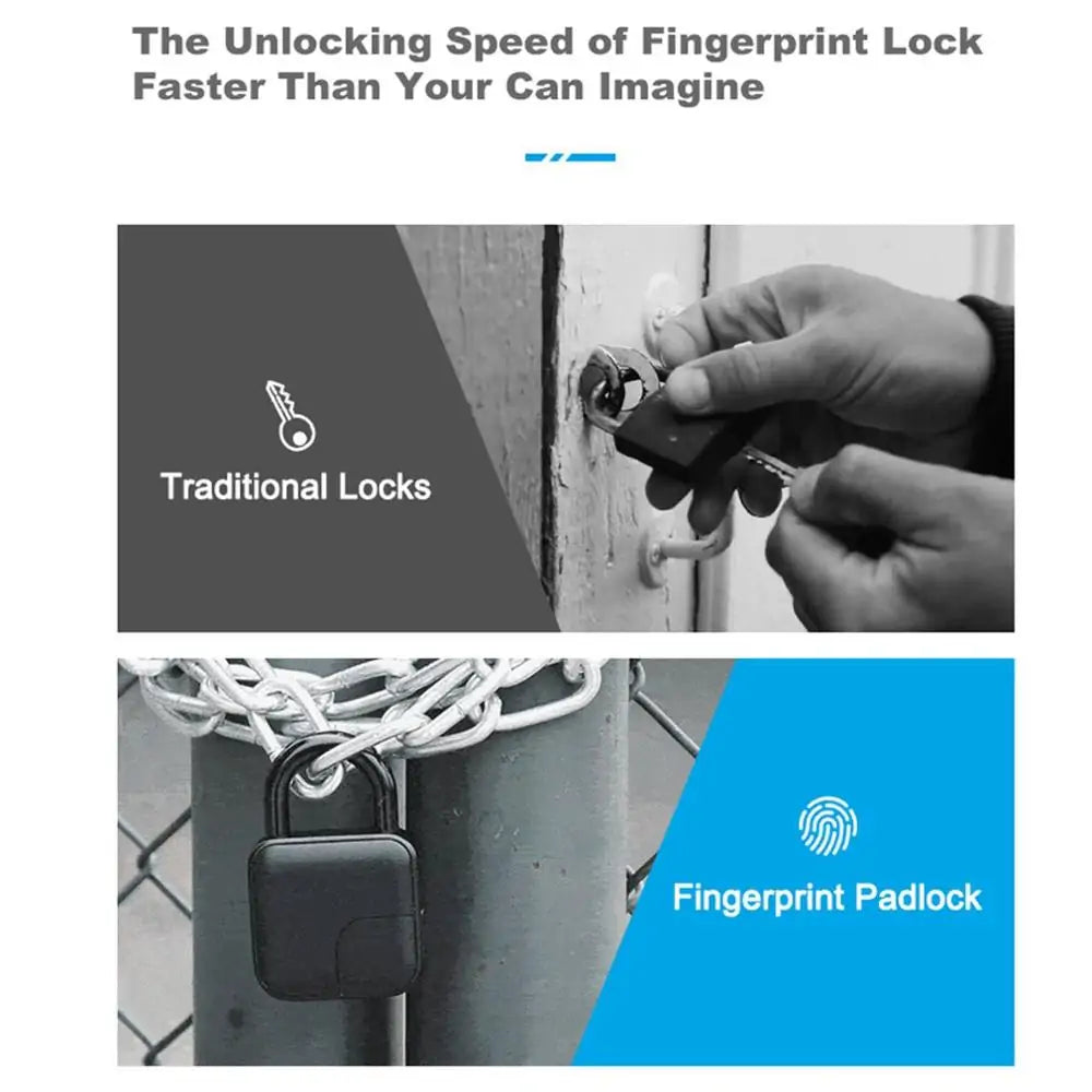 FingerLock -  vingerafdruk slot