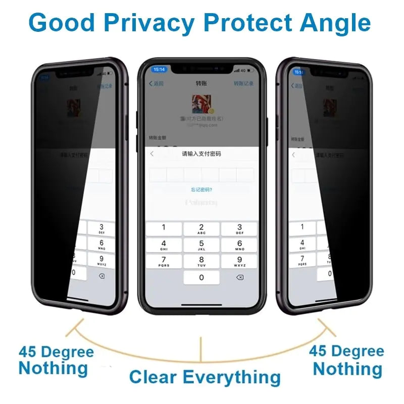 No Spy - privacy hoesje